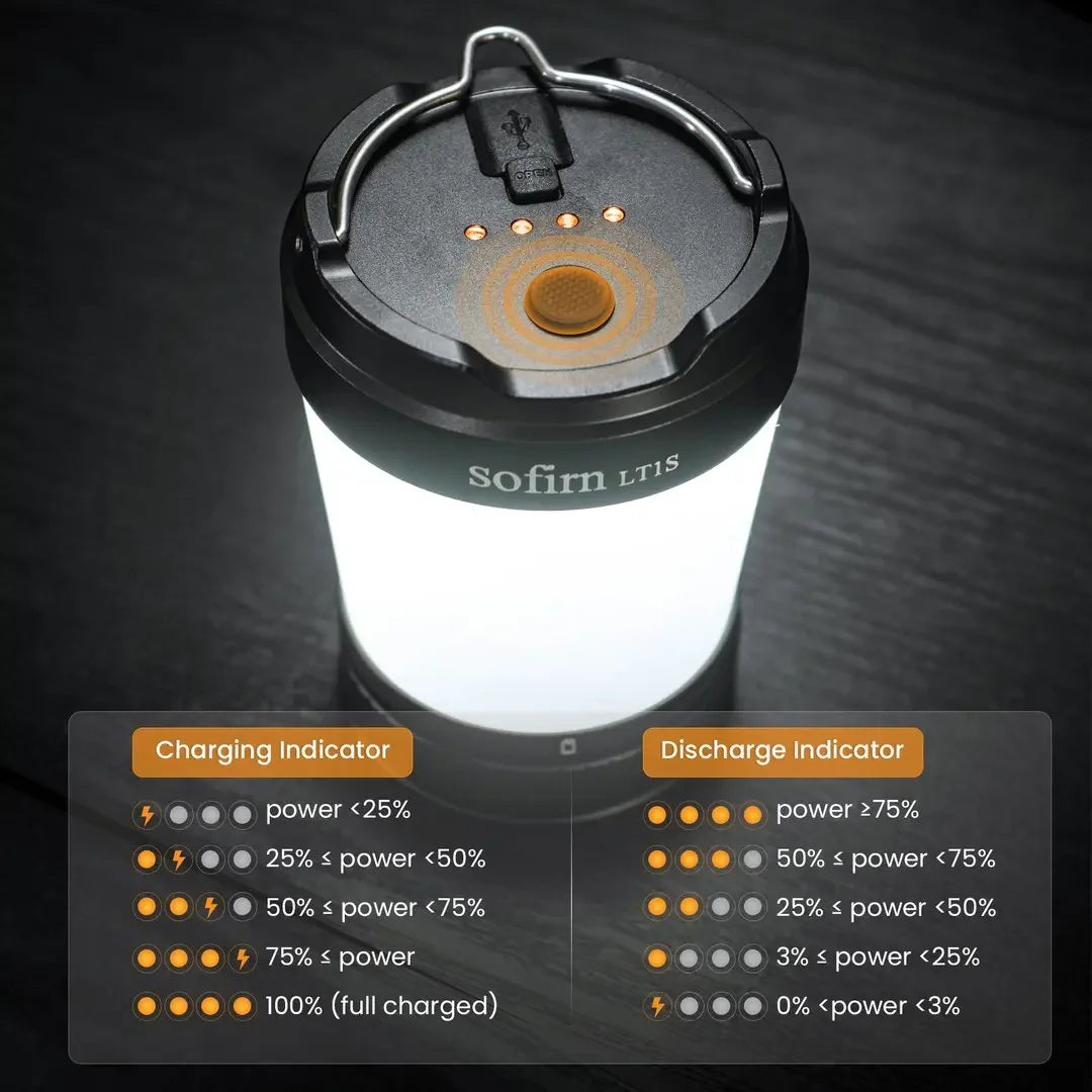 Sofirn LT1S USB C Camping Lantern With Reverse Charging
