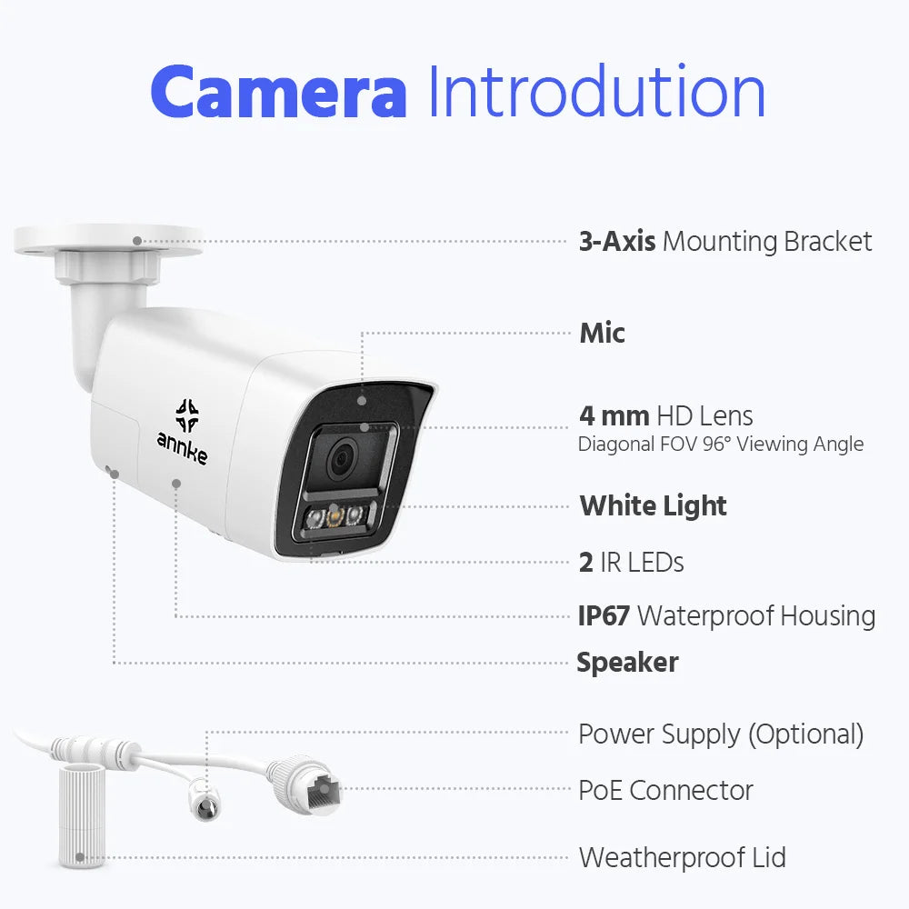 ANNKE 16CH 4K PoE NVR Security System With 8MP Cameras