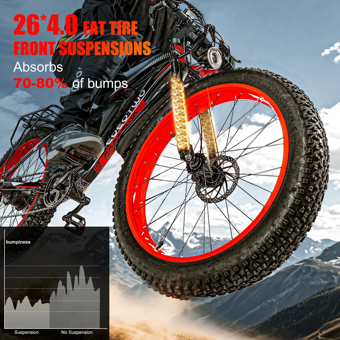 EOEOTWOC 1500W Electric Fat Tire Mountain Bike 34MPH