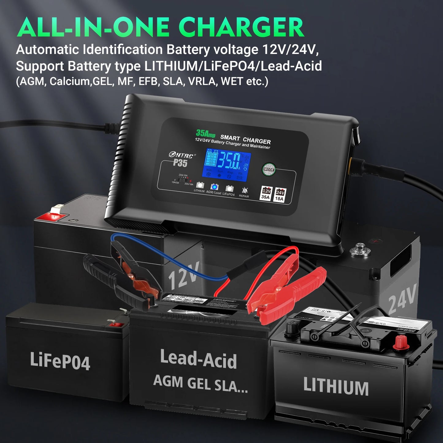 HTRC P35 Car Battery Charger 12V 24V Smart Charging