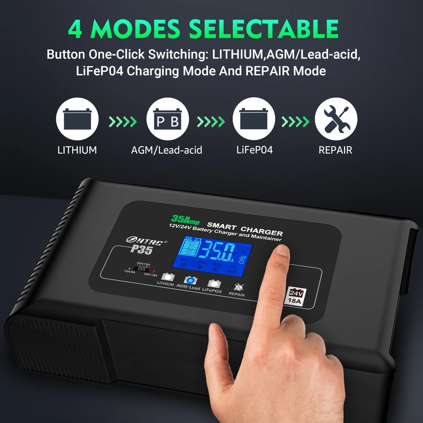 HTRC P35 Car Battery Charger 12V 24V Smart Charging