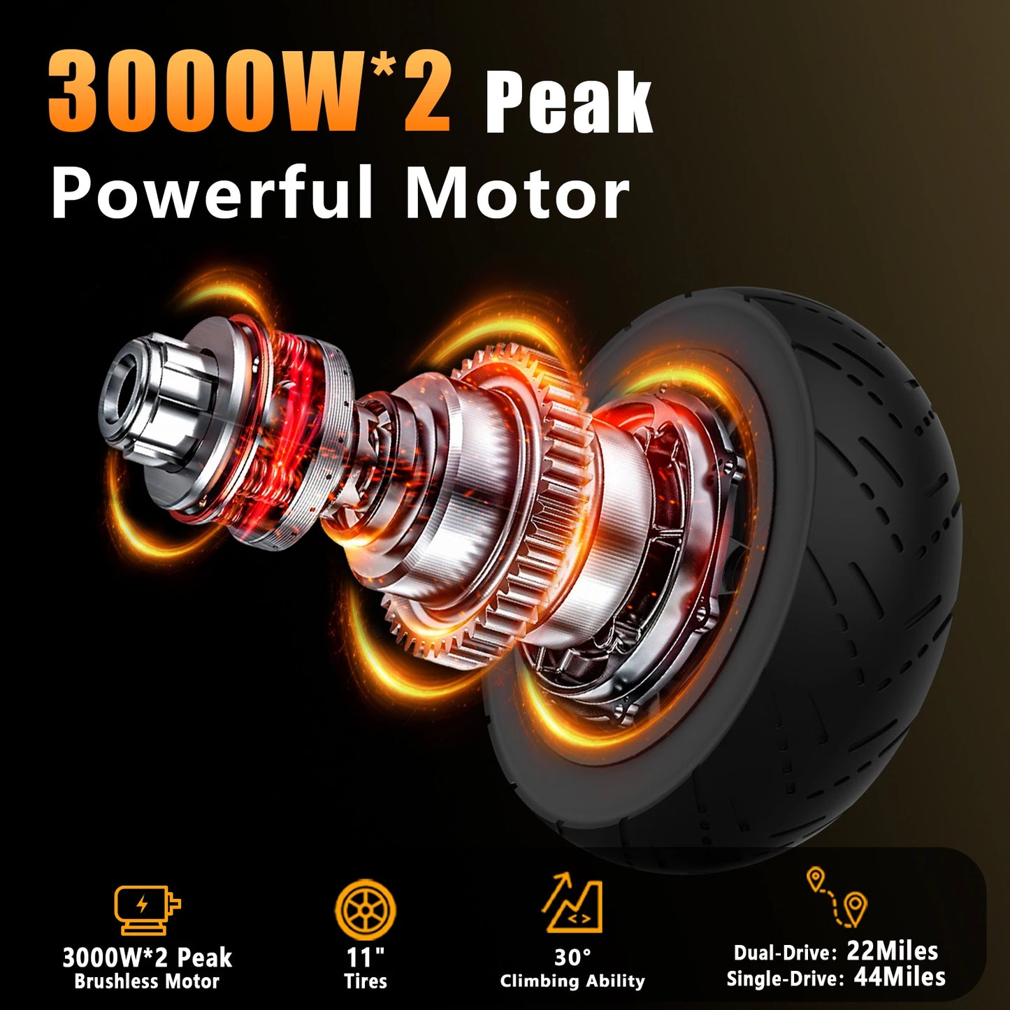 Terrosor Dual Motor Electric Scooter 6000W 50 MPH 60V