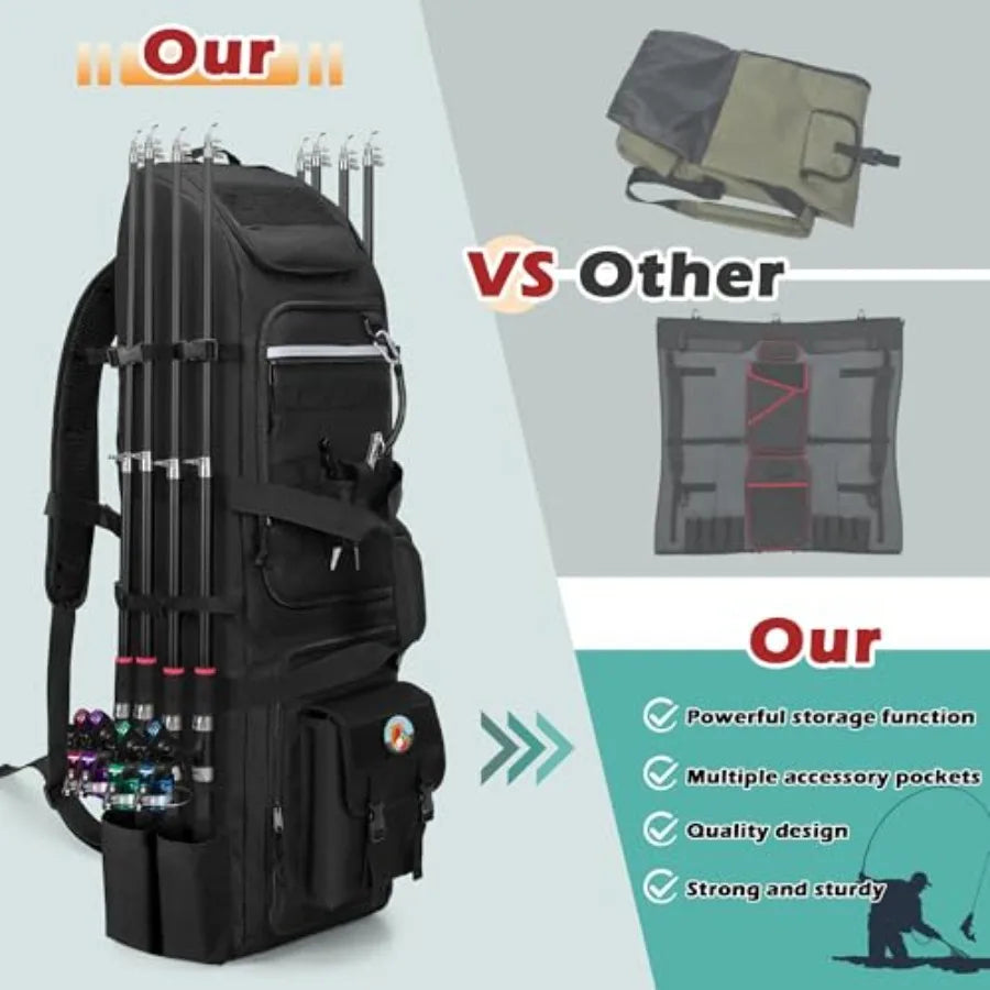 Fishing Backpack Holds 8 Rods and Reels with Molle System