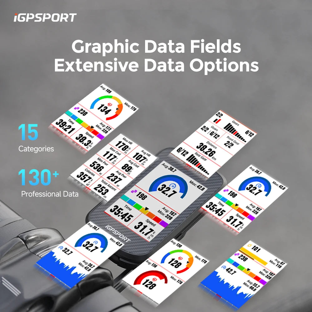 iGPSPORT BSC300T Touch Screen Bike Computer Global Maps
