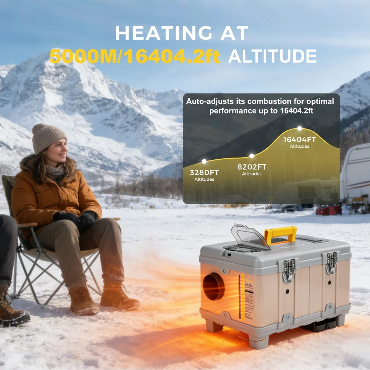 Sunster 8KW Portable Diesel Vehicle Heater With Bluetooth App