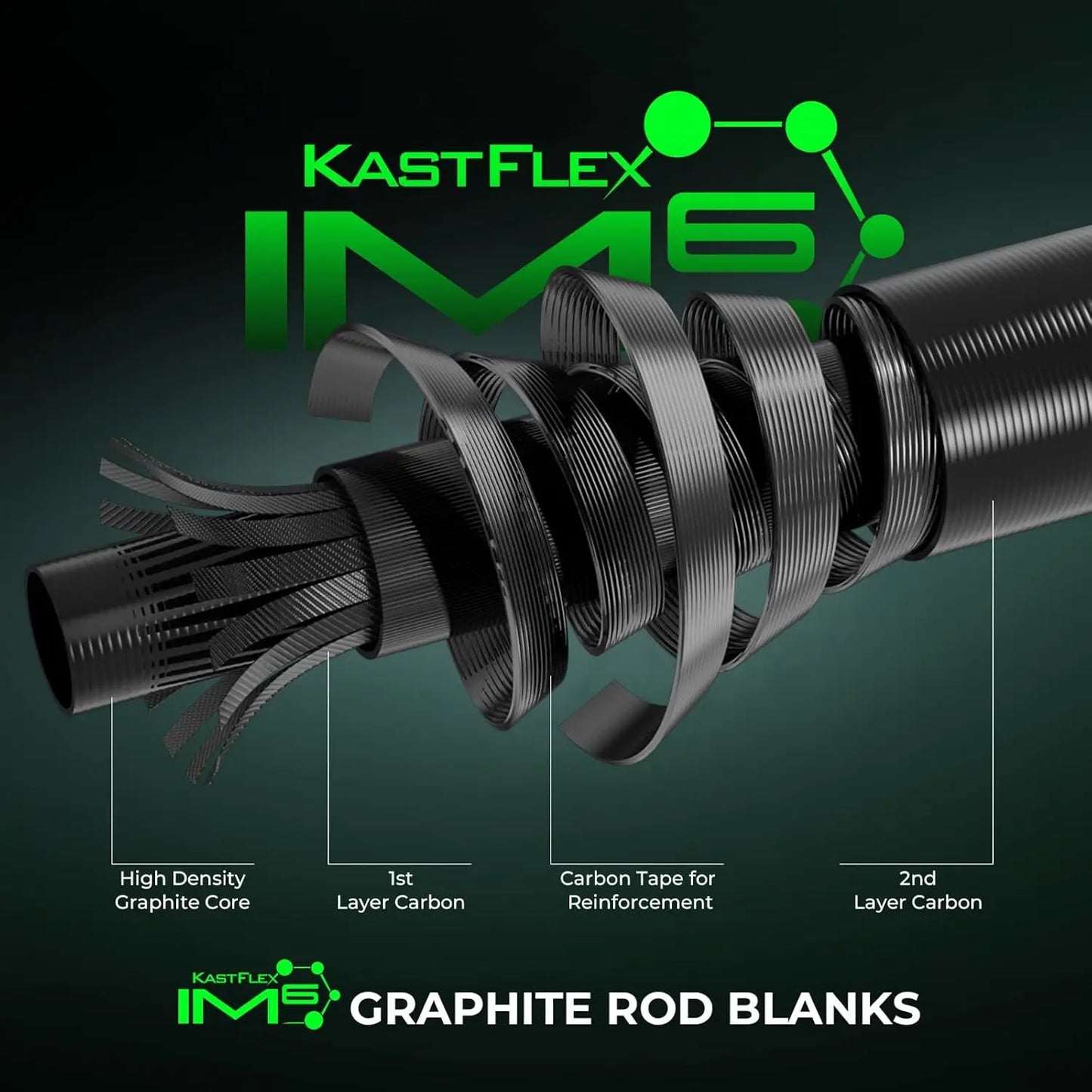 Versatile IM6 Graphite Fishing Rod And Reel Combo KastFlex Tech