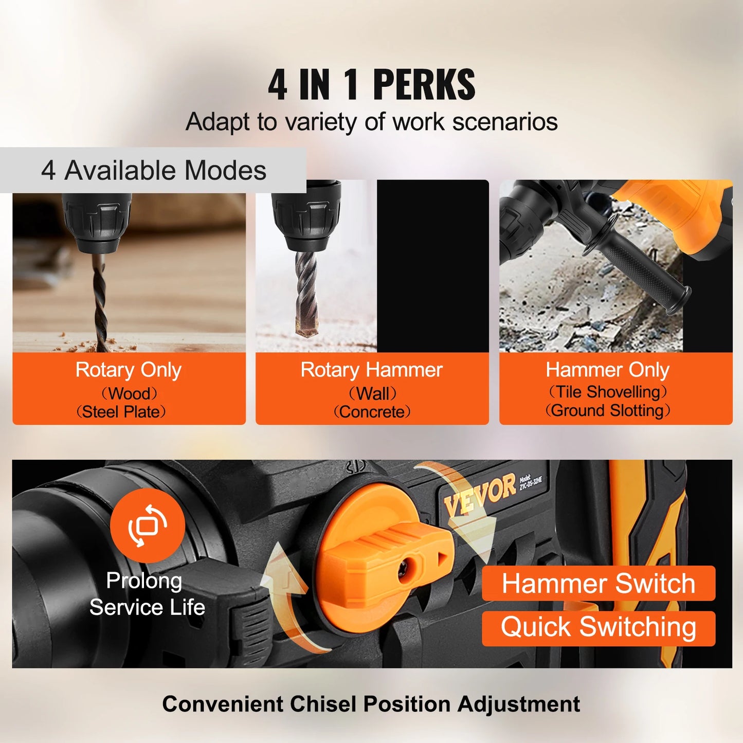Rotary Hammer Drill 1500W SDS Plus Corded Demolition Jackhammer