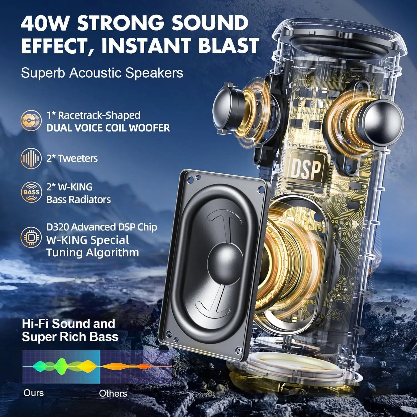W-King 40W Portable Speaker IP67 Waterproof APP Control
