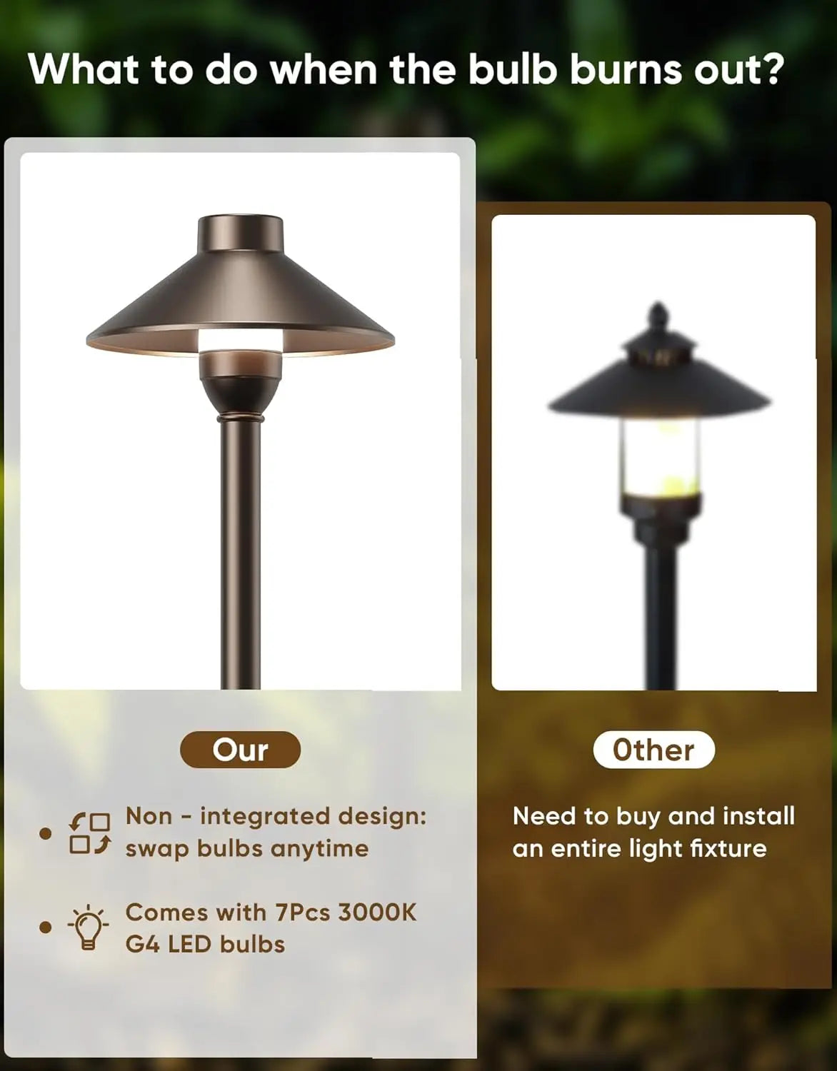 Six Pack Low Voltage Waterproof Pathway Lights Outdoor Aluminum Garden Walkway