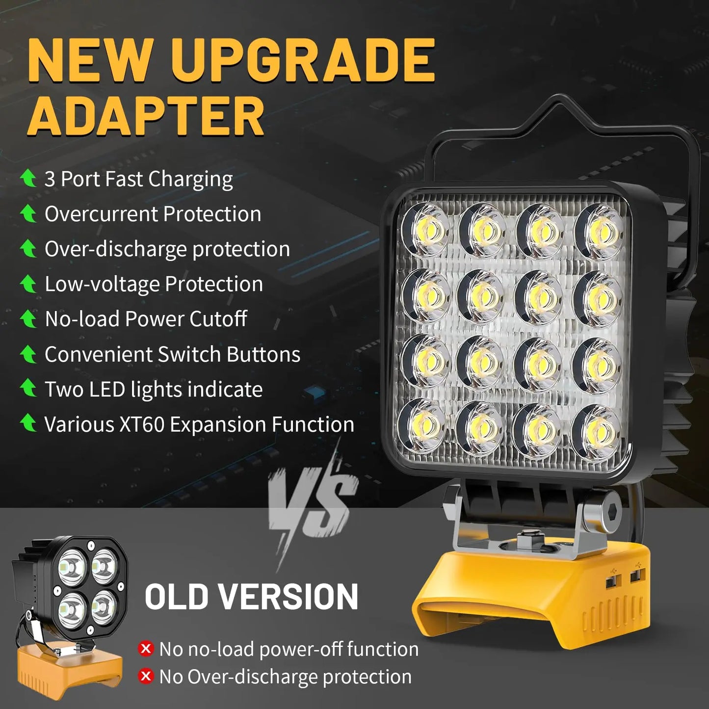 LED Work Light 48W 4800LM Compatible With DeWalt 20V Battery