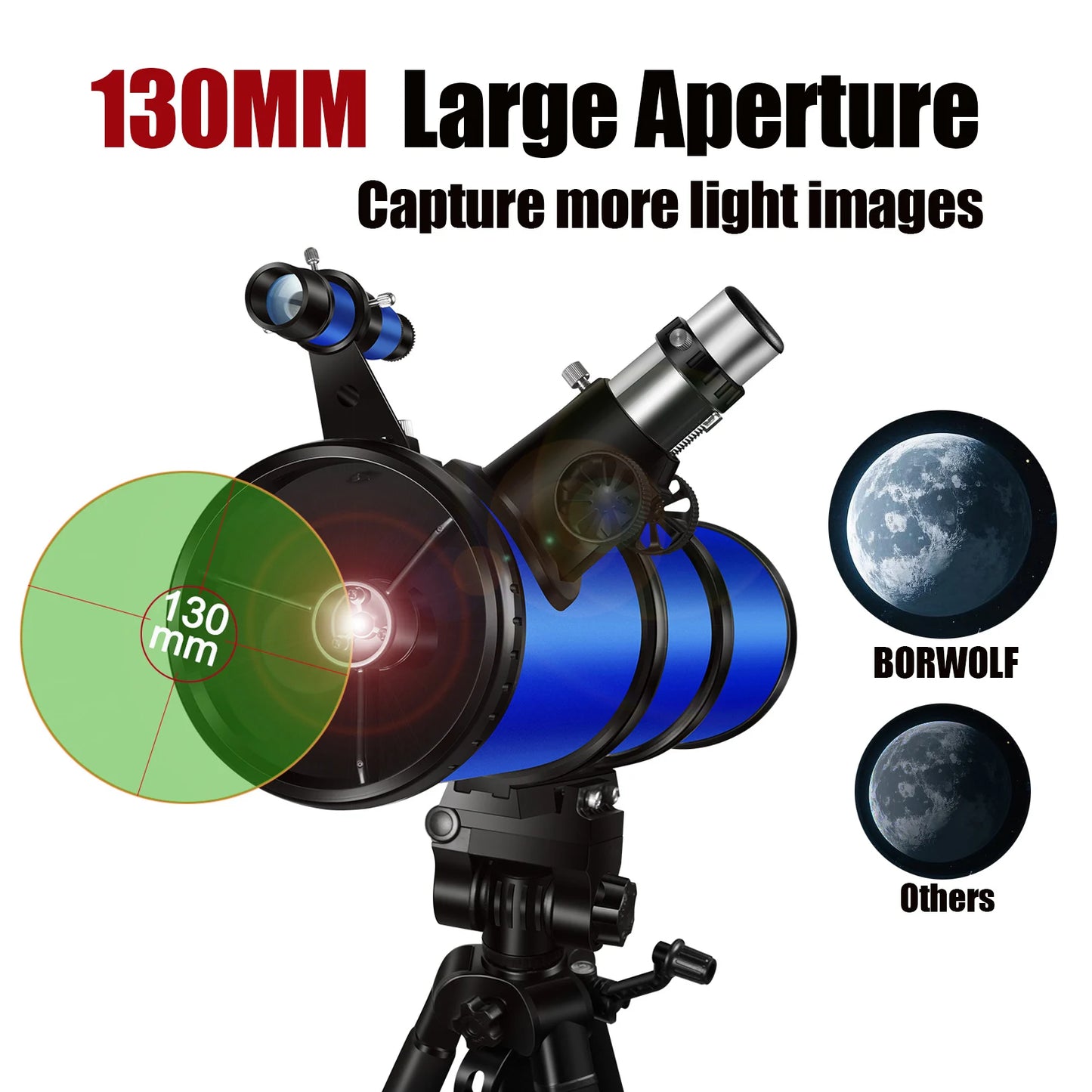 Borwolf Monocular Telescope With Achromatic Lens And Phone Holder