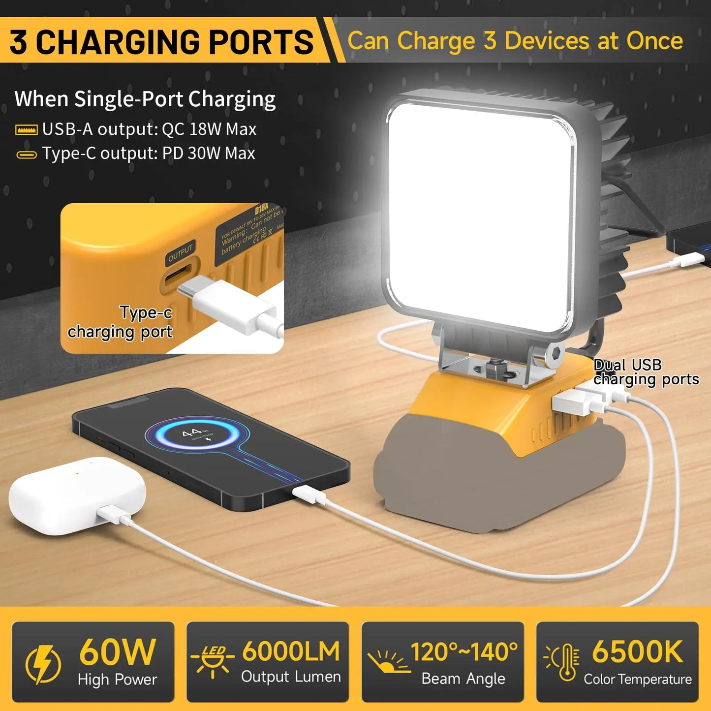 LED Work Light 48W 4800LM Compatible With DeWalt 20V Battery
