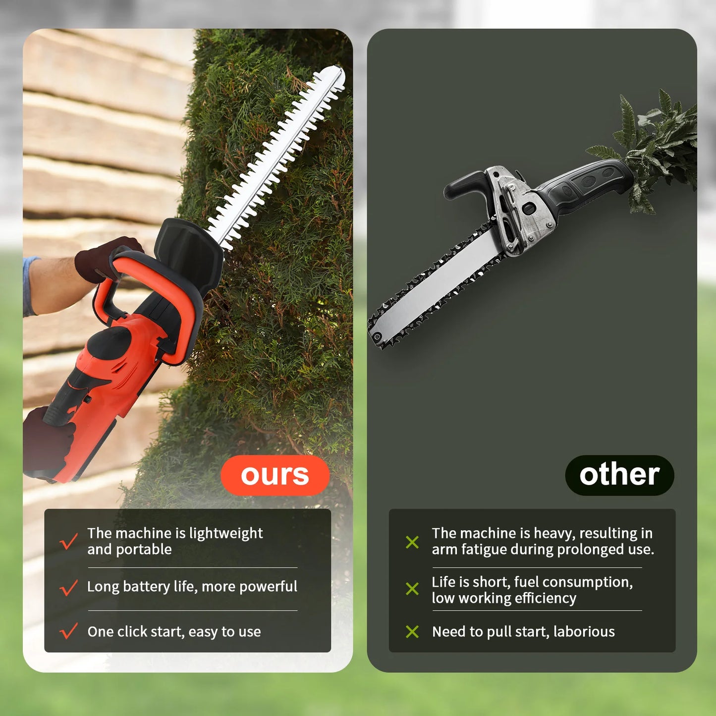 Cordless Hedge Trimmer With Battery Charger For Yard Garden Care