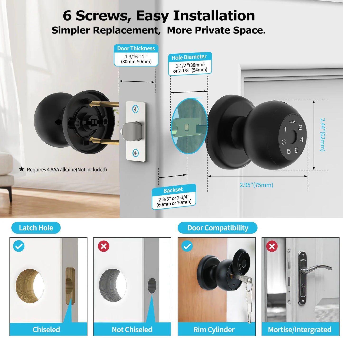 Viladepot Ball Shaped Smart Lock Fingerprint App Keypad