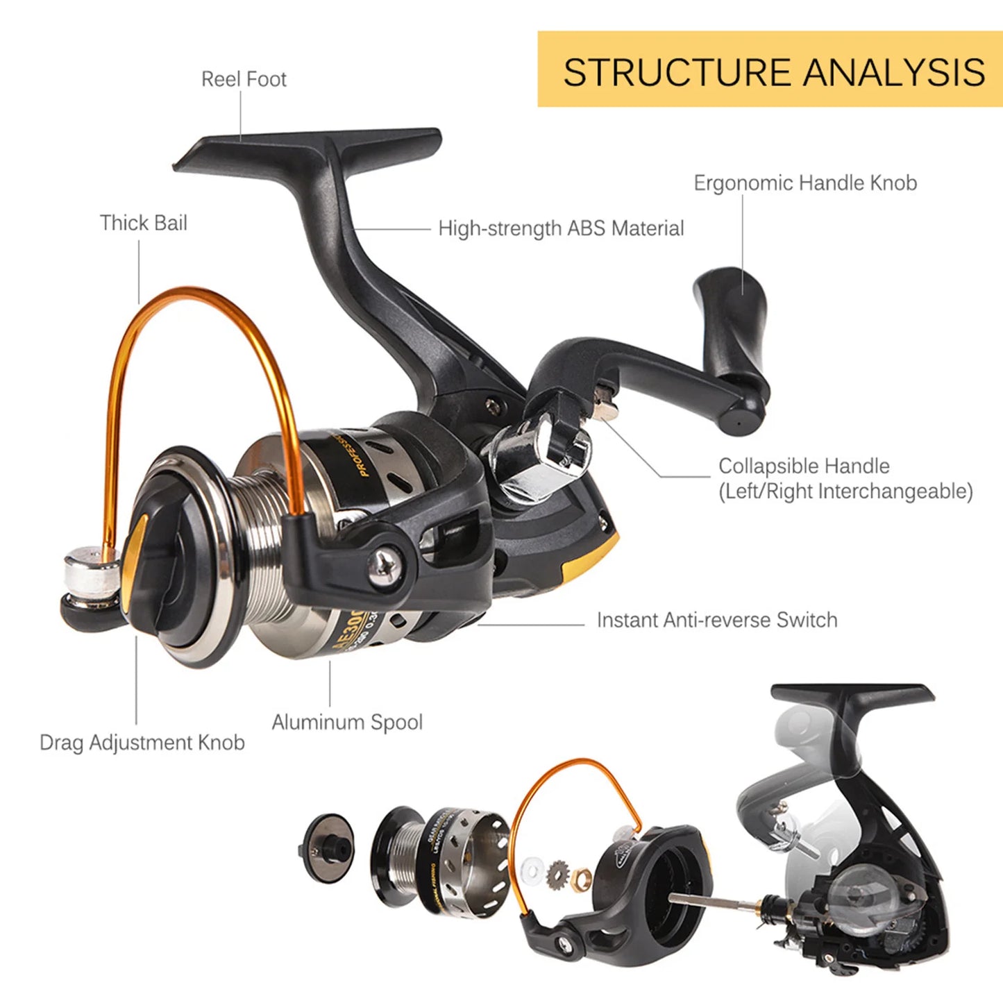 Telescopic Two Piece Fishing Rod And Reel Combo Full Kit