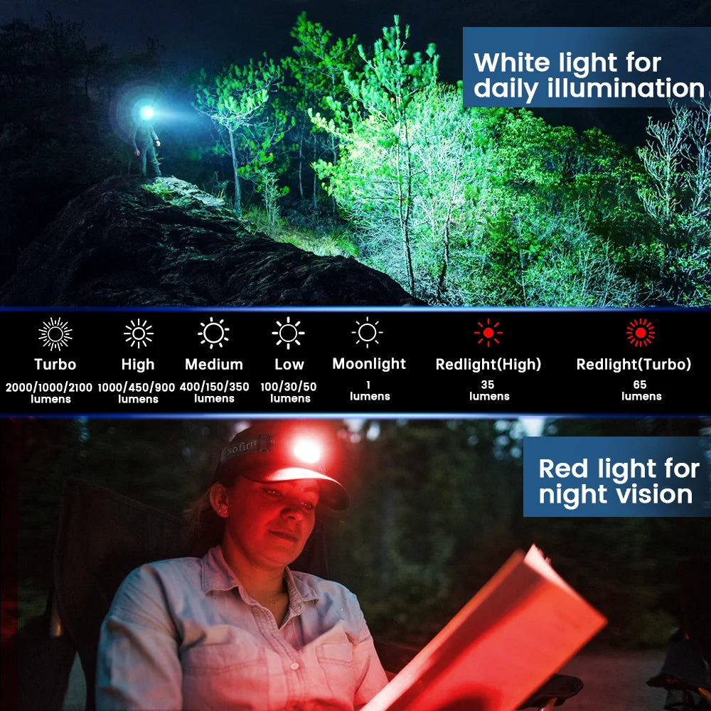 Sofirn HS42 2100lm USB C Rechargeable Headlamp For Camping