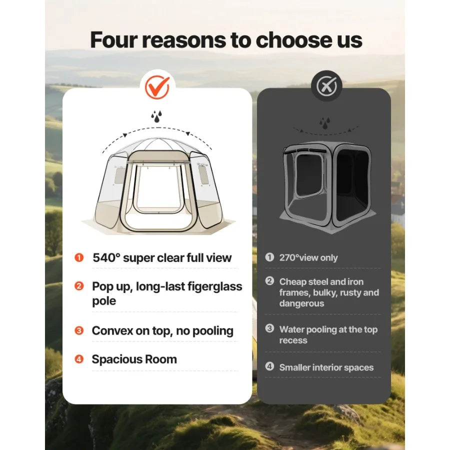 Pop Up Bubble Tent Waterproof UV Resistant Clear Camping Shelter
