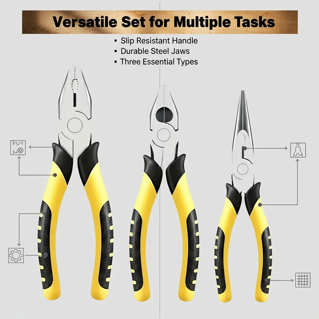NONEDIY Industrial Pliers Set With Wire Cutters And Needle Nose