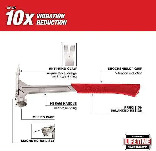 NONEDIY Framing Hammer With Ergonomic Handle For Professionals