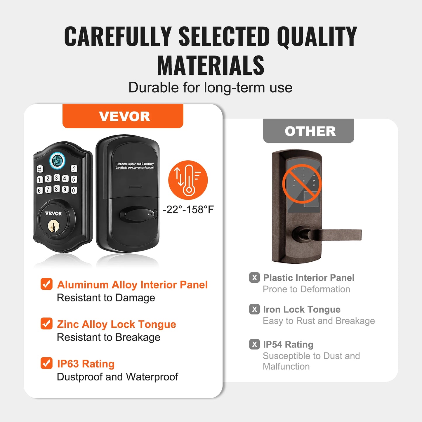 VEVOR Fingerprint Door Lock With Keyless Entry And Biometric Code