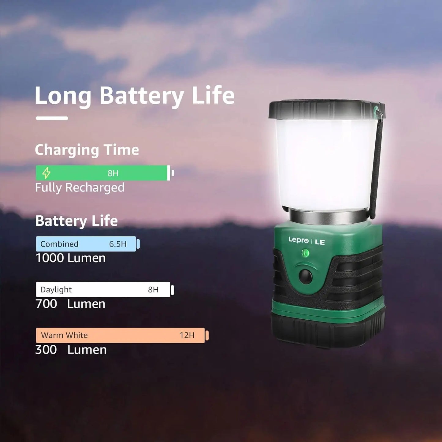 Rechargeable 1000LM LED Camping Lantern With 4400mAh Power Bank