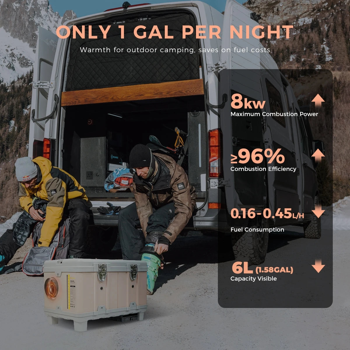 Sunster 8KW Portable Diesel Vehicle Heater With Bluetooth App