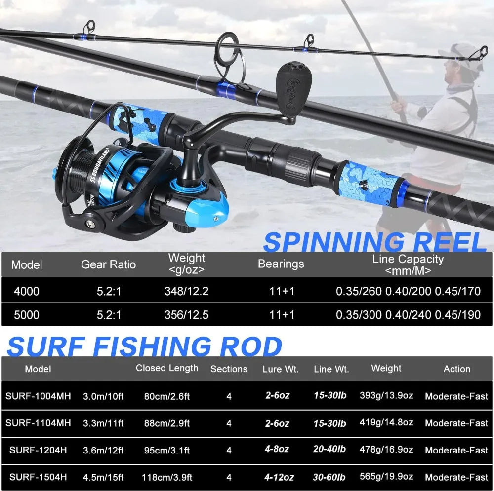 Saltwater Rod And Reel Combo Spinning With 5000 Reel
