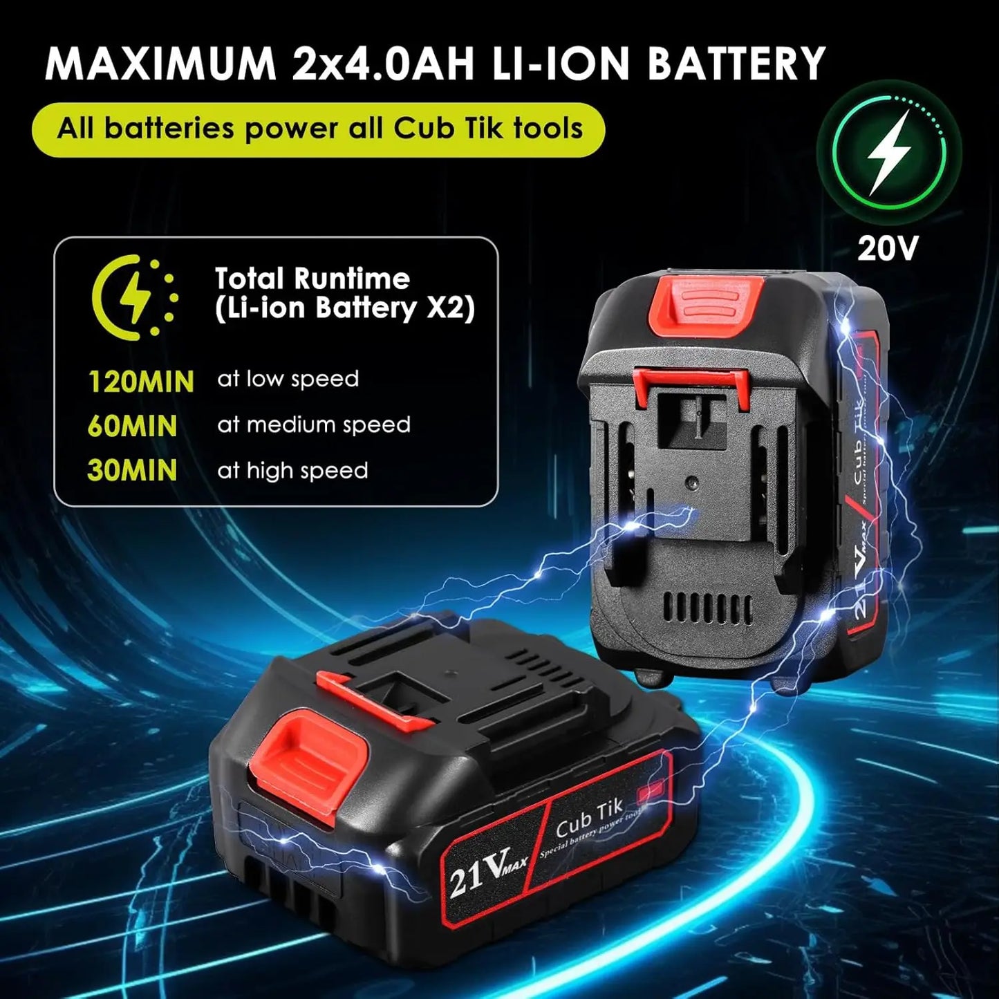 Cordless Leaf Blower With Two Batteries And Charger 650CFM 280MPH