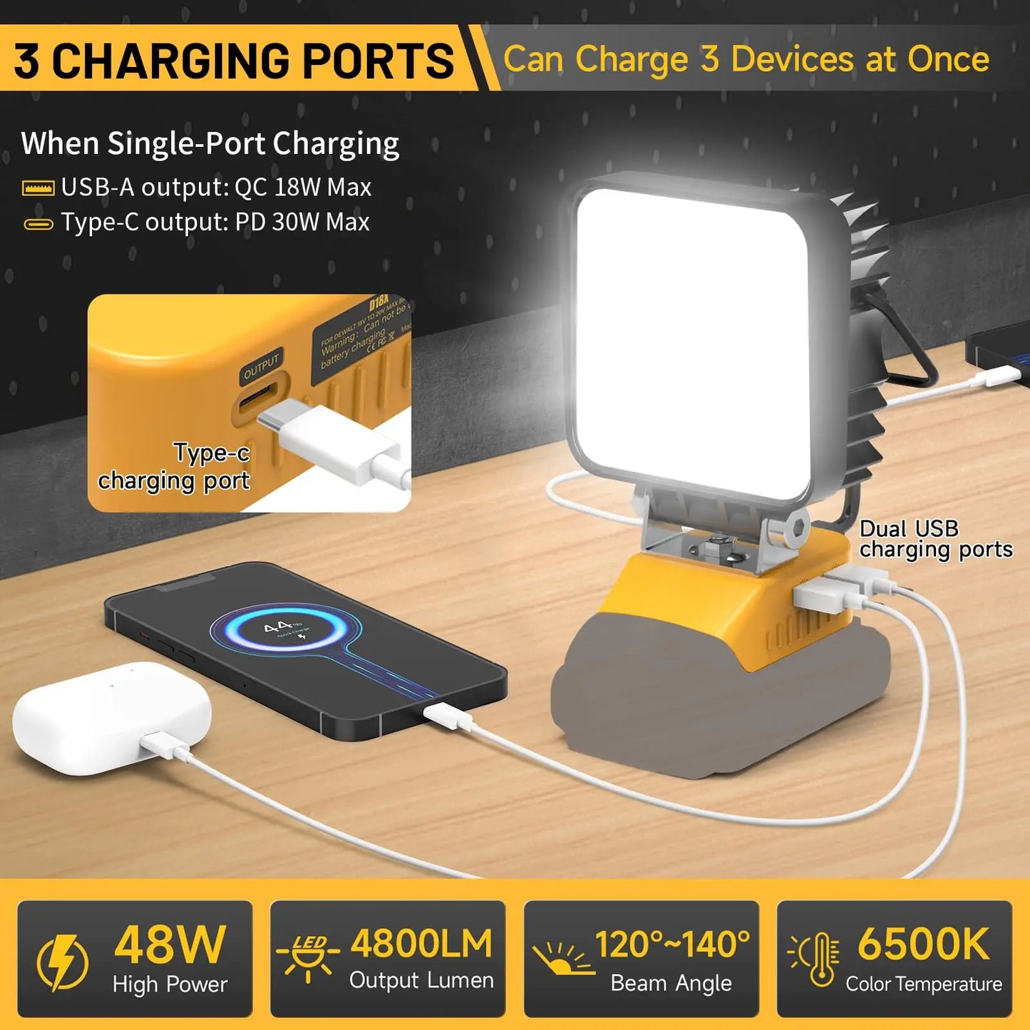 LED Work Light 48W 4800LM Compatible With DeWalt 20V Battery
